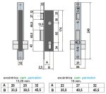 serie-5530-esquema